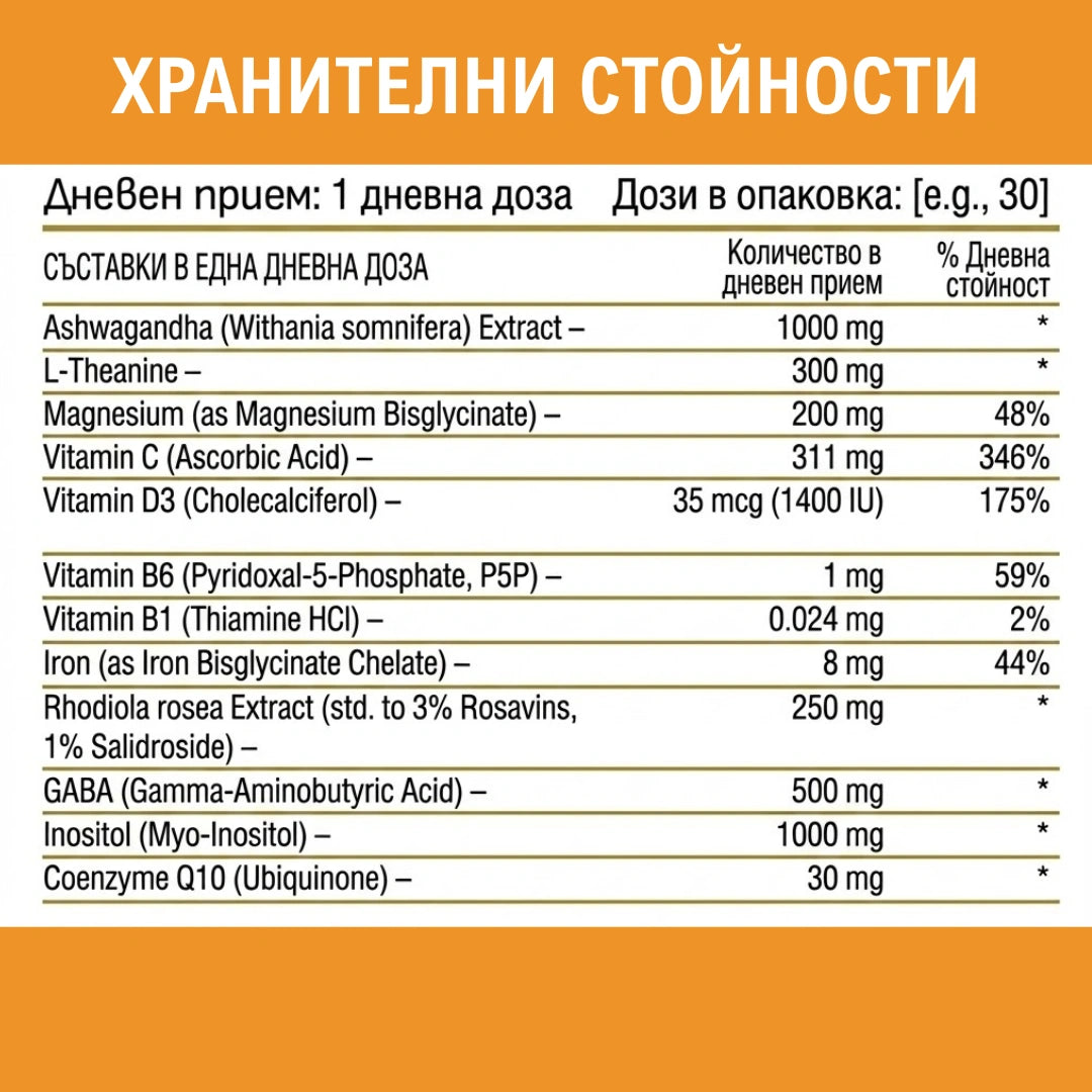 OOPSIE™ - Calm AF №1 Напитка при стрес и тревожност